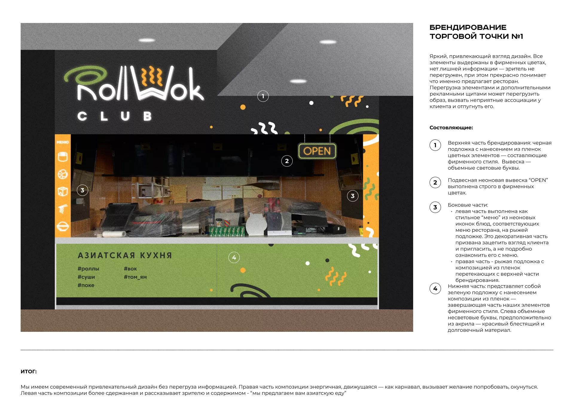 Брендирование торговых точек суши-бара «Roll Wok Club» в Мелеузе