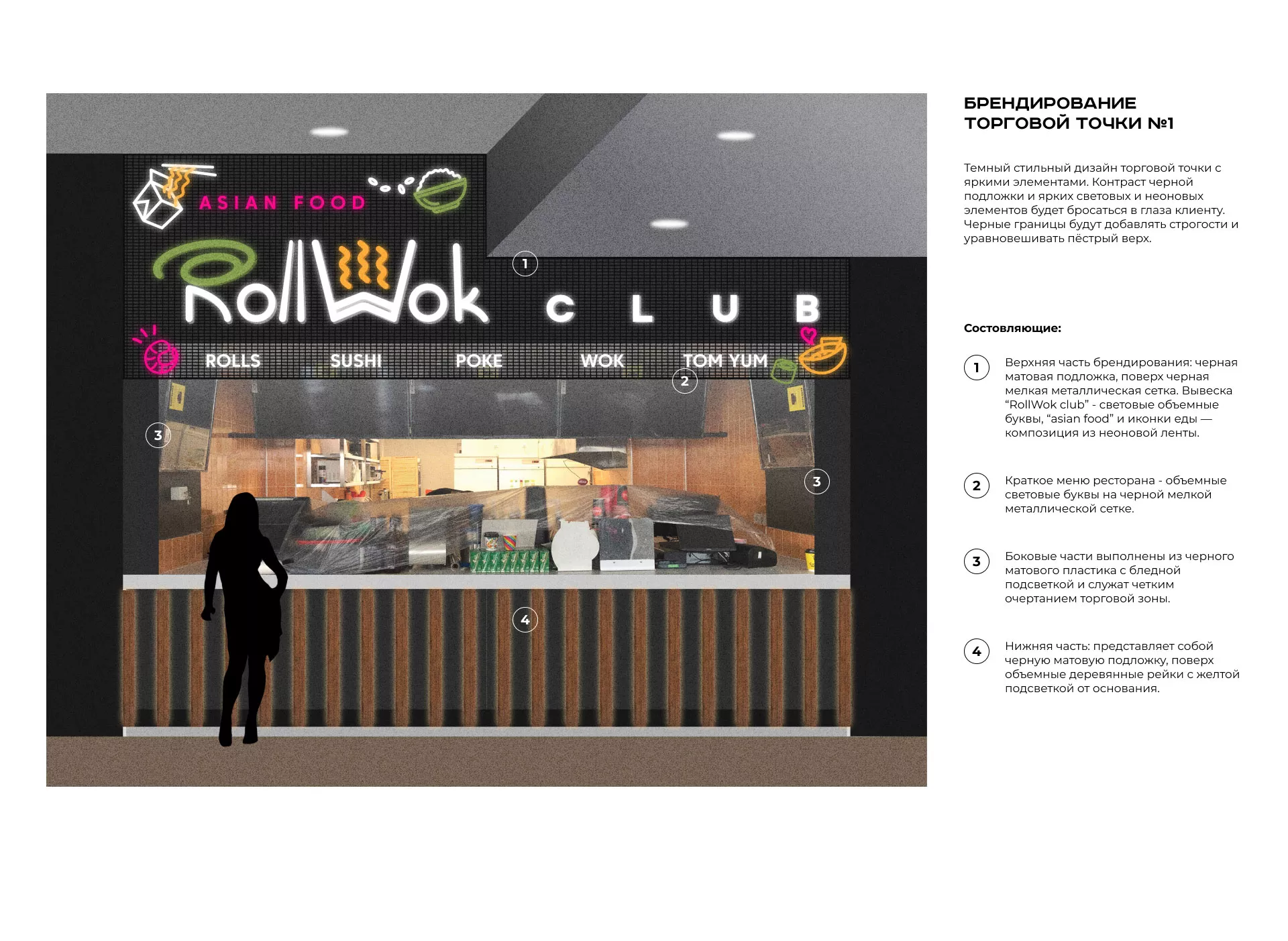 Брендирование торговых точек суши-бара «Roll Wok Club» в Мелеузе